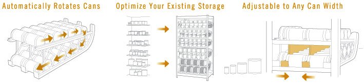 Shelf Reliance Maximizer Variety Can Rotation Organizer Holds Up to 300 Cans